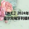 【外汇】2024年08月28日代码（BRLHUX）名称（巴西雷亚尔兑匈牙利福林参考利率）最新数据