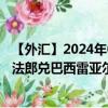 【外汇】2024年08月29日代码（RWFBRX）名称（卢旺达法郎兑巴西雷亚尔定盘价）最新数据