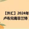 【外汇】2024年08月29日代码（RUBZAR）名称（俄罗斯卢布兑南非兰特）最新数据