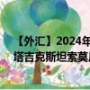 【外汇】2024年08月28日代码（GBPTJS）名称（英镑兑塔吉克斯坦索莫尼）最新数据