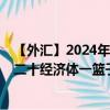 【外汇】2024年08月29日代码（XCUARS）名称（世界前二十经济体一篮子货币单位兑阿根廷比索）最新数据