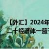 【外汇】2024年08月29日代码（XCUJPY）名称（世界前二十经济体一篮子货币单位兑日元）最新数据