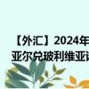 【外汇】2024年08月28日代码（BRLBOB）名称（巴西雷亚尔兑玻利维亚诺）最新数据