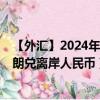 【外汇】2024年08月29日代码（SEKCNH）名称（瑞典克朗兑离岸人民币）最新数据