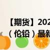 【期货】2024年08月31日代码（PBD）名称（伦铅）最新实时数据