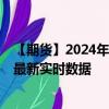 【期货】2024年09月01日代码（QG）名称（迷你天然气）最新实时数据