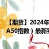 【期货】2024年09月02日代码（MCA）名称（MSCI中国A50指数）最新实时数据