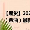 【期货】2024年09月02日代码（GAS）名称（柴油）最新实时数据