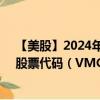 【美股】2024年09月02日上市公司名称（火神材料公司）股票代码（VMC）实时行情