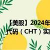 【美股】2024年09月02日上市公司名称（中华电信）股票代码（CHT）实时行情