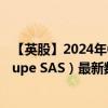 【英股】2024年09月04日代码（0AAN）名称（OVH Groupe SAS）最新数据