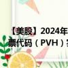 【美股】2024年09月04日上市公司名称（PVH Corp.）股票代码（PVH）实时行情