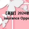 【英股】2024年09月04日代码（CAT）名称（CATCo Reinsurance Opportunities Fund Ltd.）最新数据