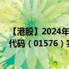 【港股】2024年09月05日上市公司名称（齐鲁高速）股票代码（01576）实时行情