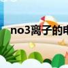 no3离子的电子式（nohco3电离方程式）