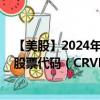 【美股】2024年09月06日上市公司名称（CorVel Corp.）股票代码（CRVL）实时行情