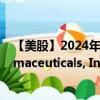 【美股】2024年09月06日上市公司名称（Madrigal Pharmaceuticals, Inc.）股票代码（MDGL）实时行情