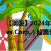 【美股】2024年09月06日上市公司名称（Meritage Homes Corp.）股票代码（MTH）实时行情