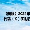 【美股】2024年09月06日上市公司名称（美国钢铁）股票代码（X）实时行情