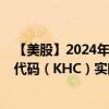 【美股】2024年09月06日上市公司名称（卡夫亨氏）股票代码（KHC）实时行情