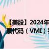 【美股】2024年09月06日上市公司名称（维蒙特工业）股票代码（VMI）实时行情