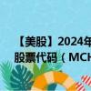 【美股】2024年09月06日上市公司名称（微芯科技公司）股票代码（MCHP）实时行情