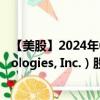 【美股】2024年09月06日上市公司名称（L3Harris Technologies, Inc.）股票代码（LHX）实时行情