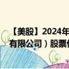 【美股】2024年09月06日上市公司名称（拱首都创业集团有限公司）股票代码（ACGL）实时行情