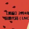 【美股】2024年09月06日上市公司名称（林肯国民金融）股票代码（LNC）实时行情