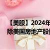 【美股】2024年09月06日上市公司名称（Vanguard全球除美国房地产股指数ETF）股票代码（VNQI）实时行情