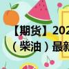 【期货】2024年09月08日代码（GAS）名称（柴油）最新实时数据