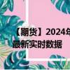 【期货】2024年09月08日代码（SM）名称（美黄豆粉）最新实时数据