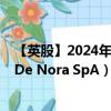 【英股】2024年09月07日代码（0ABI）名称（Industrie De Nora SpA）最新数据