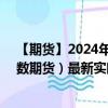 【期货】2024年09月09日代码（NQ）名称（纳斯达克指数期货）最新实时数据