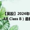 【英股】2024年09月08日代码（0AAV）名称（Sdiptech AB Class B）最新数据