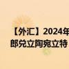 【外汇】2024年09月08日代码（CHFLTL）名称（瑞士法郎兑立陶宛立特）最新数据