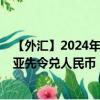 【外汇】2024年09月08日代码（TZSCNY）名称（坦桑尼亚先令兑人民币）最新数据