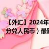 【外汇】2024年09月08日代码（ZACCNY）名称（南非美分兑人民币）最新数据