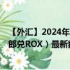 【外汇】2024年09月08日代码（CHFROX）名称（瑞士法郎兑ROX）最新数据