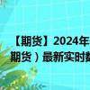 【期货】2024年09月11日代码（NK）名称（日经225指数期货）最新实时数据