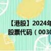 【港股】2024年09月11日上市公司名称（新华通讯频媒）股票代码（00309）实时行情