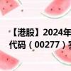 【港股】2024年09月11日上市公司名称（太兴置业）股票代码（00277）实时行情