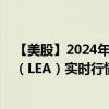 【美股】2024年09月11日上市公司名称（李尔）股票代码（LEA）实时行情