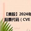 【美股】2024年09月11日上市公司名称（Cenovus能源）股票代码（CVE）实时行情