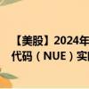 【美股】2024年09月11日上市公司名称（纽柯钢铁）股票代码（NUE）实时行情