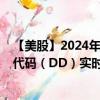 【美股】2024年09月11日上市公司名称（杜邦公司）股票代码（DD）实时行情