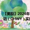 【美股】2024年09月11日上市公司名称（Chewy）股票代码（CHWY）实时行情