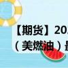 【期货】2024年09月13日代码（HO）名称（美燃油）最新实时数据