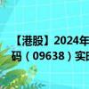 【港股】2024年09月12日上市公司名称（法拉帝）股票代码（09638）实时行情