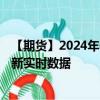 【期货】2024年09月13日代码（KC）名称（美国咖啡）最新实时数据